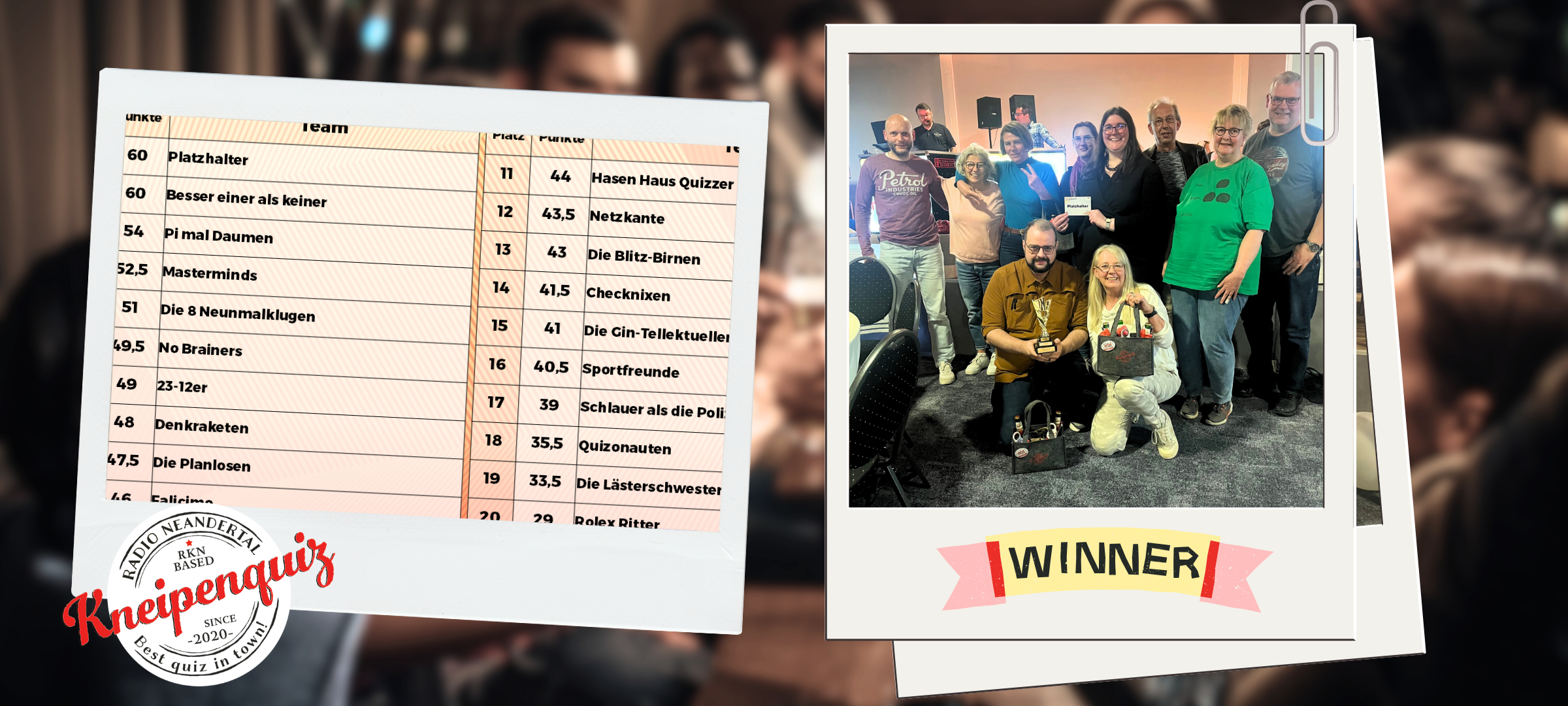 Diesmal war es ganz knapp! Zwei Teams mit jeweils 60 Punkten