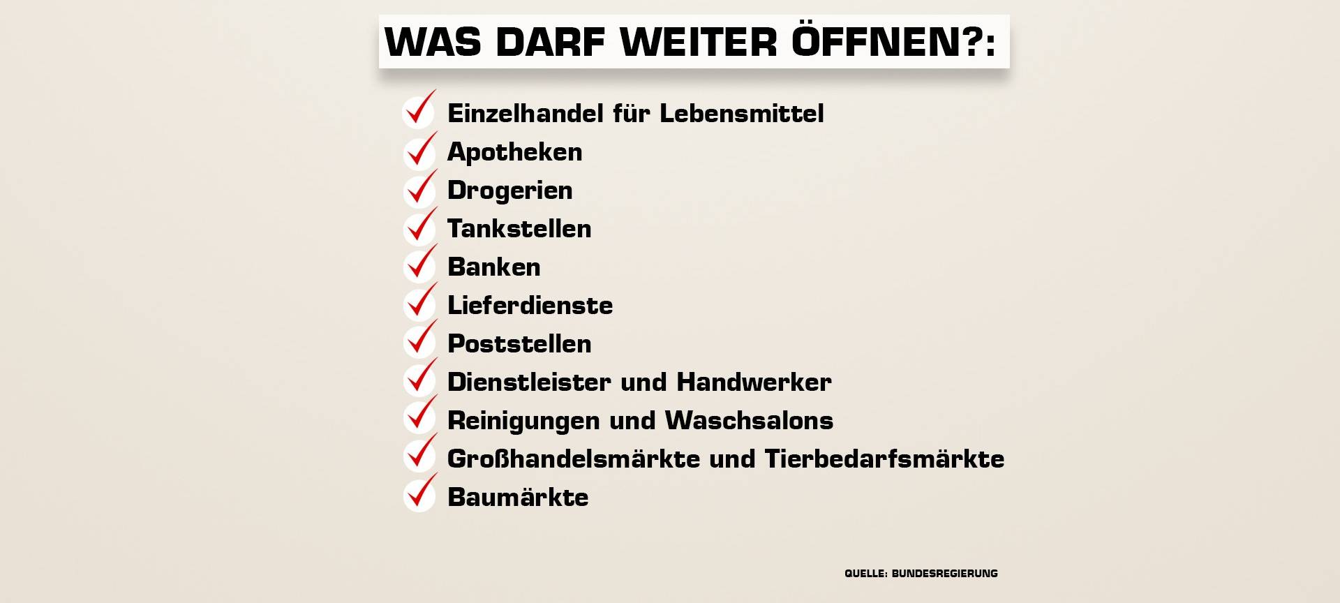 Corona-Krise sorgt für Solidarität im Kreis Mettmann