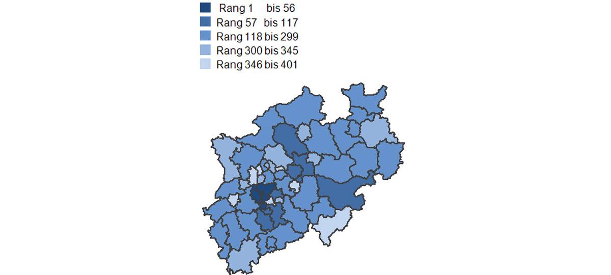 IW-Ranking 2020: NRW schlecht - außer der Kreis Mettmann und Düsseldorf