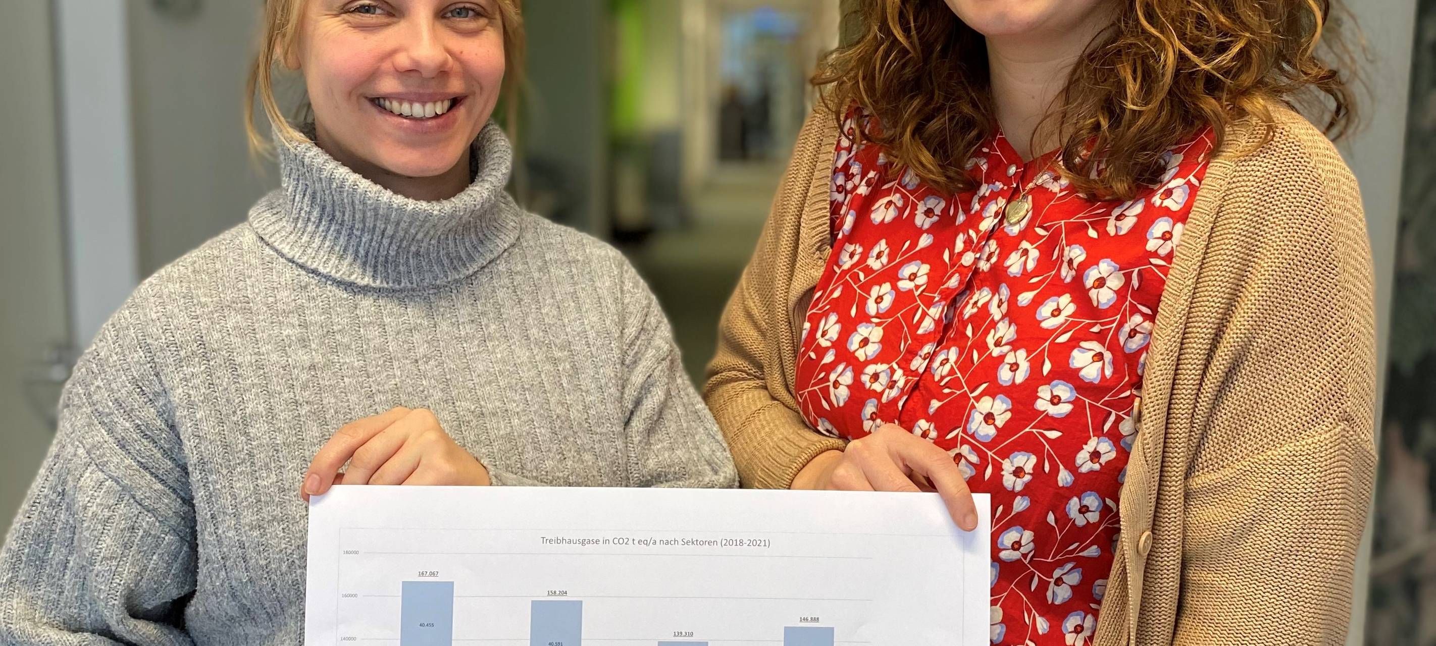 Heiligenhauser Energiebilanz