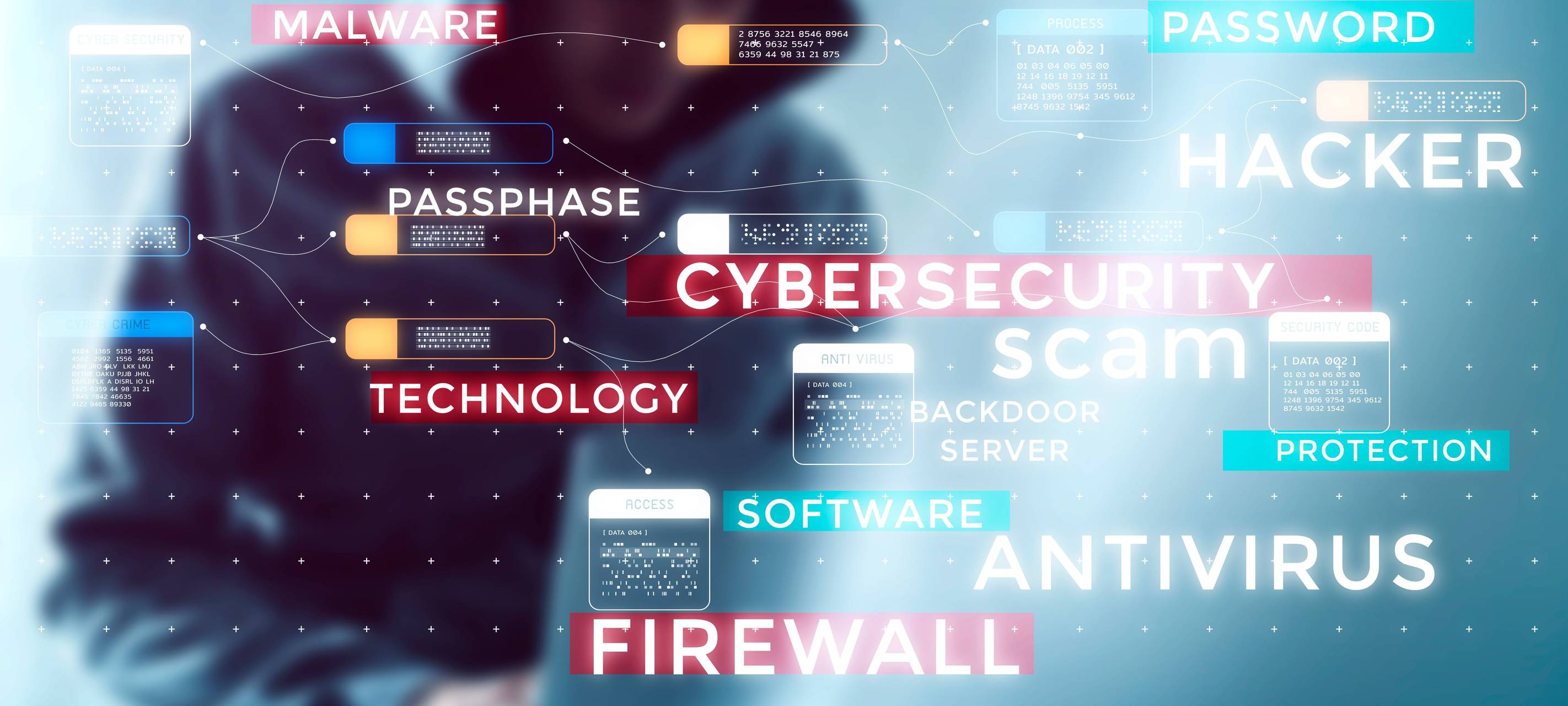 Infotag zu Cyberkriminalität in Heiligenhaus